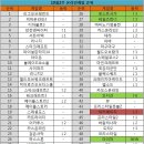 (주)아이게임 이미지