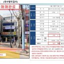 종로-종로-종로-종-192 네이버블로그