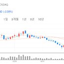 대화로132번길 이미지