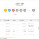로또복권 1195회차 당첨번호 및 패턴분석표 (2025년 10월 25일 토요일 추첨) 이미지