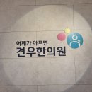 근육통과 다른 근막통증증후군 이미지