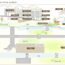 태백고생대자연사박물관 이미지