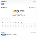 일본여행주