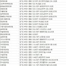 유진경한의원 이미지