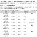 14일 이후 간사이공항 운항 스케쥴 떴네요 (티웨이, 제주) 이미지