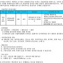 (주)비락대구공장 Daum카페