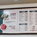 방이샤브샤브칼국수(하남미사점) 이미지