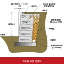 (주)코뉴 이미지