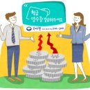건강보조식품 소매업 네이버블로그