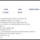 은현면행정복지센터 이미지
