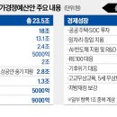 원슈퍼 이미지