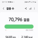용수마을방사탑 2호 | 제 10차 제주올레길 걷기 《11일 째》