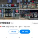 신백제약국
