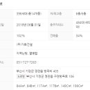 (주)가화건설 이미지