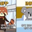 MBTI 이미지