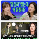 대화 | 비즈니스 커뮤니케이션강의 김지은 회사 생활 대화법 후기