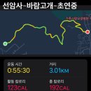 초연중학교 | 백양산 등산 코스 등산 필수코스 초읍 맛집 숯불갈비 건일 후기 with 다람쥐