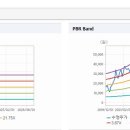 다윈커머스 이미지