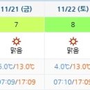 (주) 이너스코어 이미지
