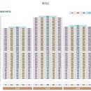 스마트티아모 이미지