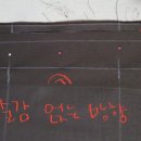 양장기능사 이미지