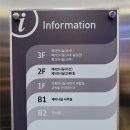 하남역사박물관 | 하남역사박물관 아기랑 무료 실내 나들이 어린이체험실 후기