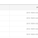 씨스페이스어방가야점 이미지
