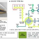 김포호수초등학교 이미지