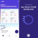 미트 이미지