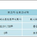 주식회사 케이프로