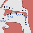 웅상좋은아이병원 이미지