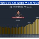 강남시장(6) 이미지