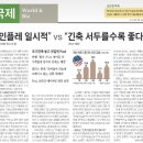 (주)에스엠잉글리쉬 | 오늘 주가상승률top30 + 신문스크랩 6/23일