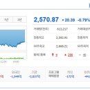 서원엔지니어링주 - 창원시 성산구 창이대로492번길 1 | 서원엔지니어링주