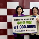 대구서구지역자활센터