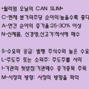 행복을 방해하고 투자를 방해하는것은 뇌다"원인은 두려움" &월리엄오닐 CAN SLIM 이미지