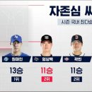 [KBO] 이번 시즌 국내 최다승 기록을 노리는 5명의 후보 이미지