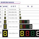 롯데로지스틱스 주식회사