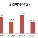 한성전기 이미지