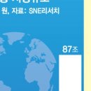 금광자동차 이미지