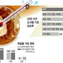 오케이에어콘 이미지