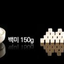 뷰티놀이터 네이버블로그