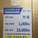 휴튼약국 | 의료기관 추천:: 로아 산부인과, 자궁 경부암 검진 후기