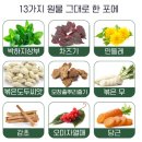 유니팜서울약국 이미지
