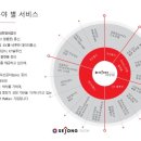 지원텔레콤