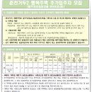 거두리 행복주택 네이버블로그