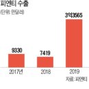 수성무역 이미지