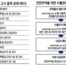 창대어패럴 한국경제