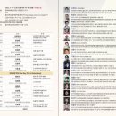 울산대학교 정책대학원 이미지