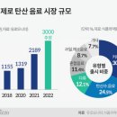 헬씨플레져 이미지